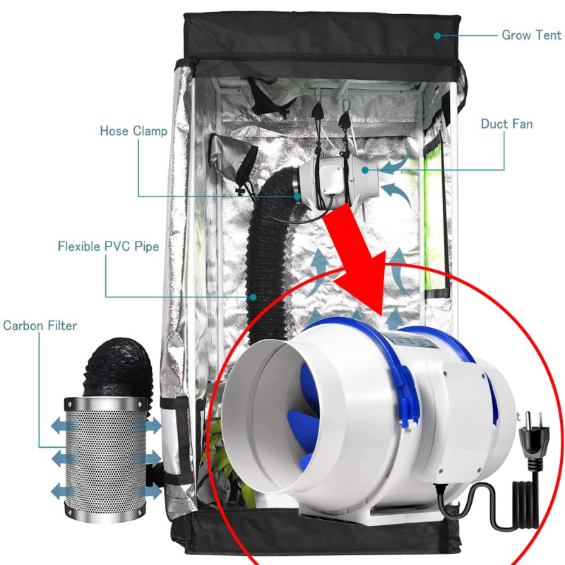6-Zoll-Inline-Rohrventilator m – Rubber Booster Speed Bewertung und Preis
