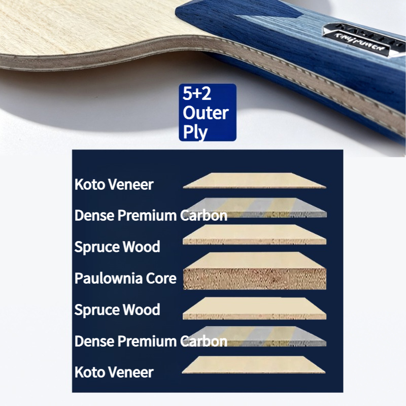 KASEED S211 King Power 7-Schic – Table Tennis Is Played With A Bewertung und Preis